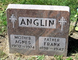Agnes Lena <I>Laughlin</I> Anglin 