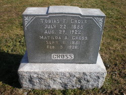 Tobias F. Gross 