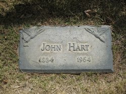John Hart 