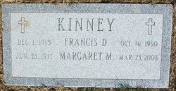 Margaret <I>Miller</I> Kinney 