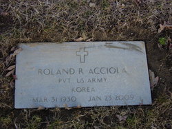 Roland R. Acciola 
