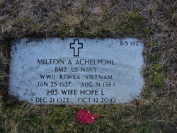Milton A. Achelpohl 