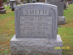Israel H. Smith 