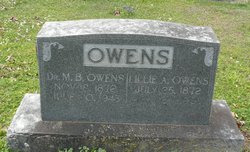Dr M B Owens 