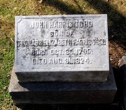 John Harris Todd 