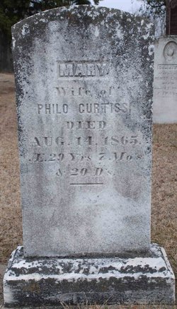 Mary Curtiss 
