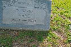 William David “Dave” Hare 