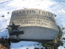 Martin Luther Fritz 