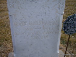 James I. Hindman 