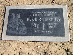 Alice Rivera Martinez 