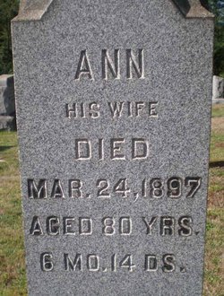 Ann <I>Hice</I> Killen 