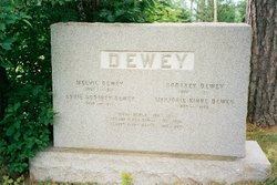 Annie R. <I>Godfrey</I> Dewey 