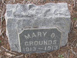 Mary O Grounds 