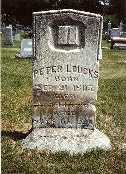 Peter Loucks 