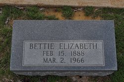 Bettie Elizabeth <I>Pruitt</I> Gillen 