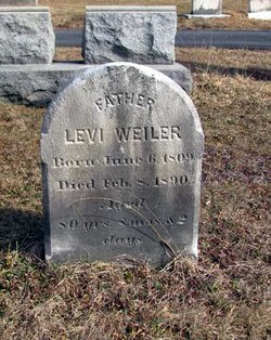Levi Weiler 