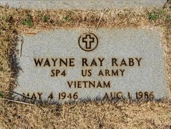Wayne Ray Raby 