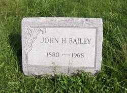 John Henry Bailey 