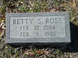 Betty S. Ross 