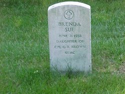 Brenda Sue Brown 