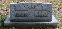 Willie Mae <I>Watson</I> Bailey 