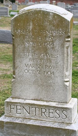 Elizabeth St. John “Bettie” <I>Games</I> Fentress 