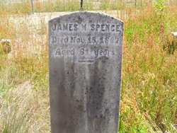James Madison Spence 