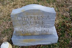Charles Anthony Cauble 