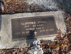 Clifford Jones 
