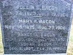 Mary A <I>Huff</I> Bacon 