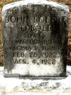 John Robert Turner 
