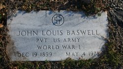 John Louis Baswell 