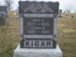 Clara Belle <I>Burrus</I> Kigar 
