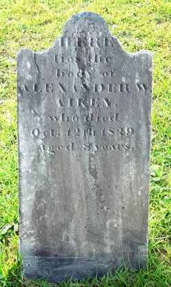Alexander Aiken 