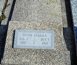 Victor Chabala 