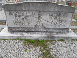 Mary Etolia Knight 