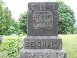 Alonzo H Beighley 