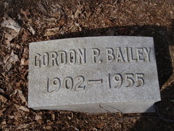 Gordon Peter Bailey 