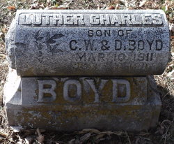 Luther Charles Boyd 