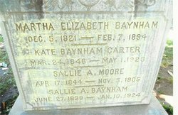 Patsy Katherine “Kate” <I>Baynham</I> Carter 