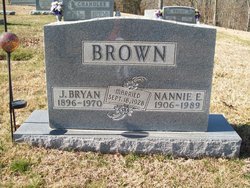Joseph Bryan Brown Sr.