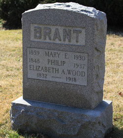 Mary Elizabeth “Guff” <I>Wood</I> Brant 