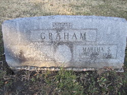 Martha Jane “Mattie” <I>Shannon</I> Graham 