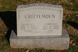 Clarence Crittenden 