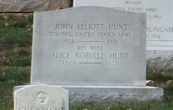 Col John Elliott Hunt 