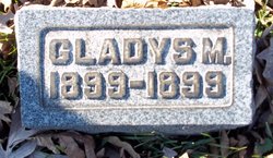 Gladys M. Unknown 