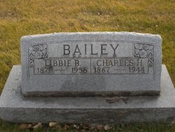 Charles H Bailey 