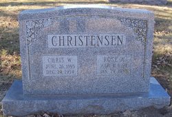 Chris W Christensen 