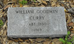 William Curry 