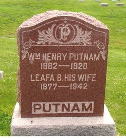William Henry Putnam 
